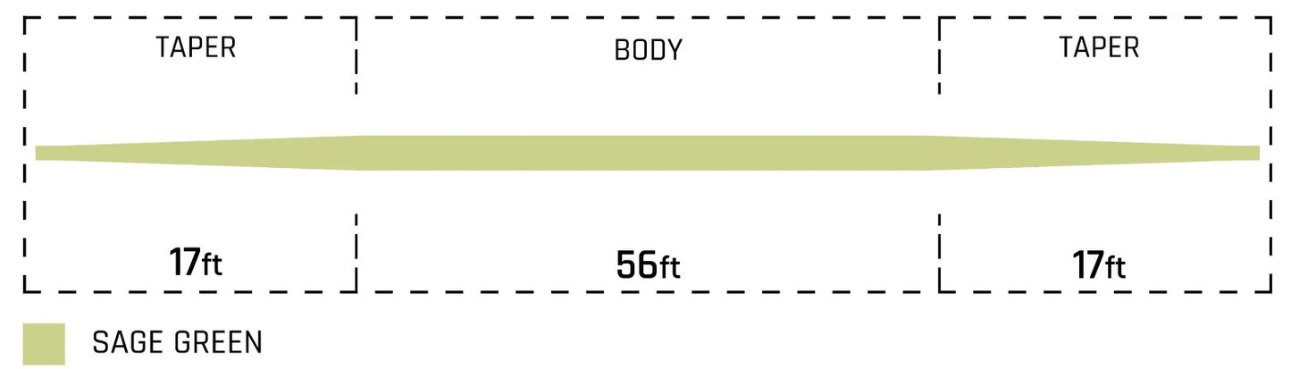 Cortland - DT Euro Nymphing Braid Core - Sportinglife Turangi