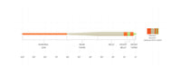 Scientific Anglers Amplitude Smooth Anadro Stillwater Indicator - Sportinglife Turangi 