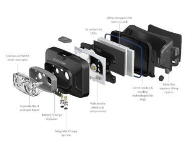 Ledlenser HF4R Core Headlamp