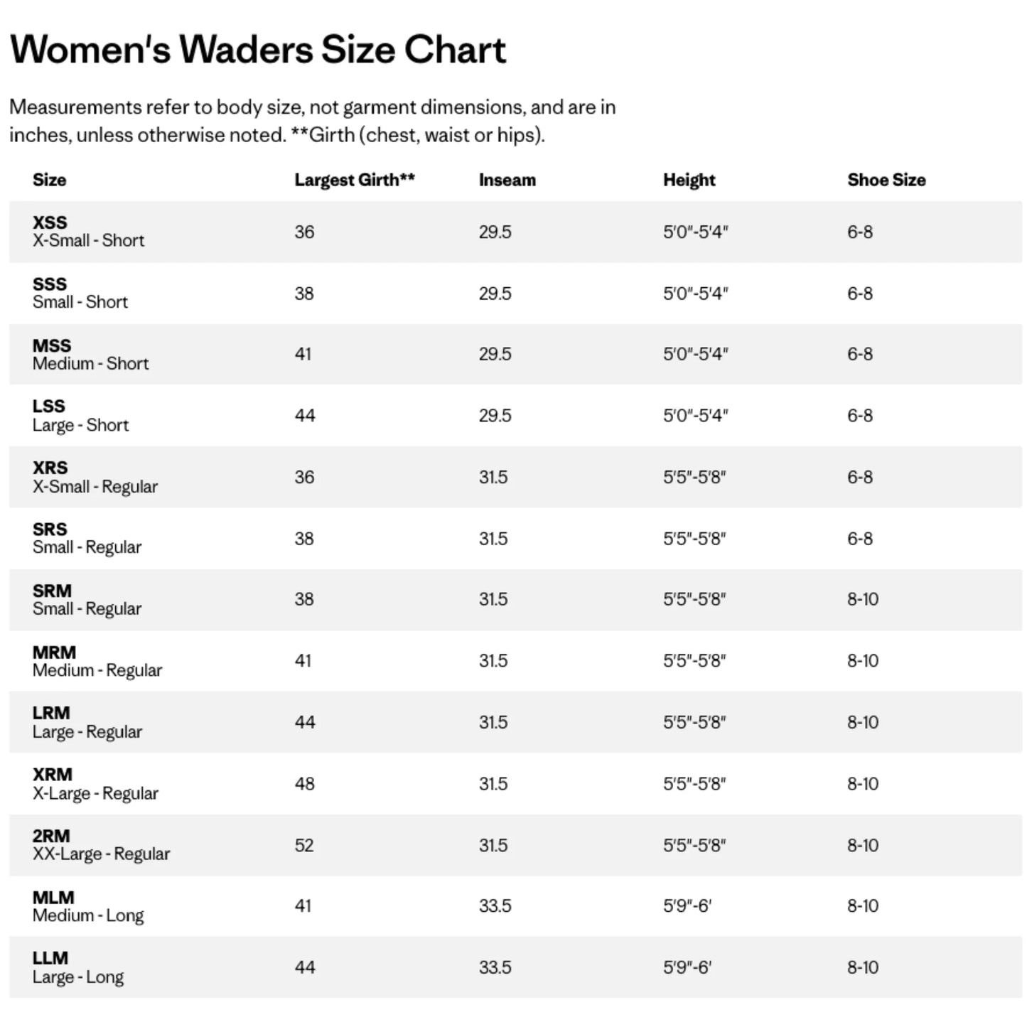 Patagonia Women's Swiftcurrent® Expedition Zip-Front Waders - Sportinglife Turangi 