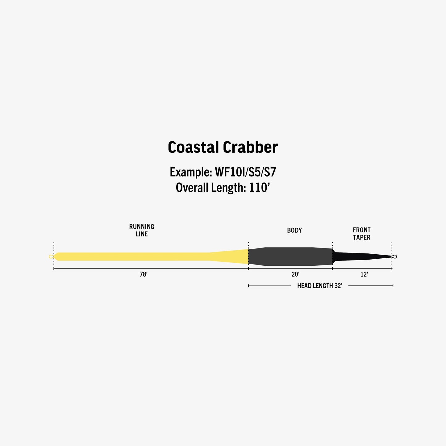 Ambassador Series - Coastal Crabber - Joe Webster