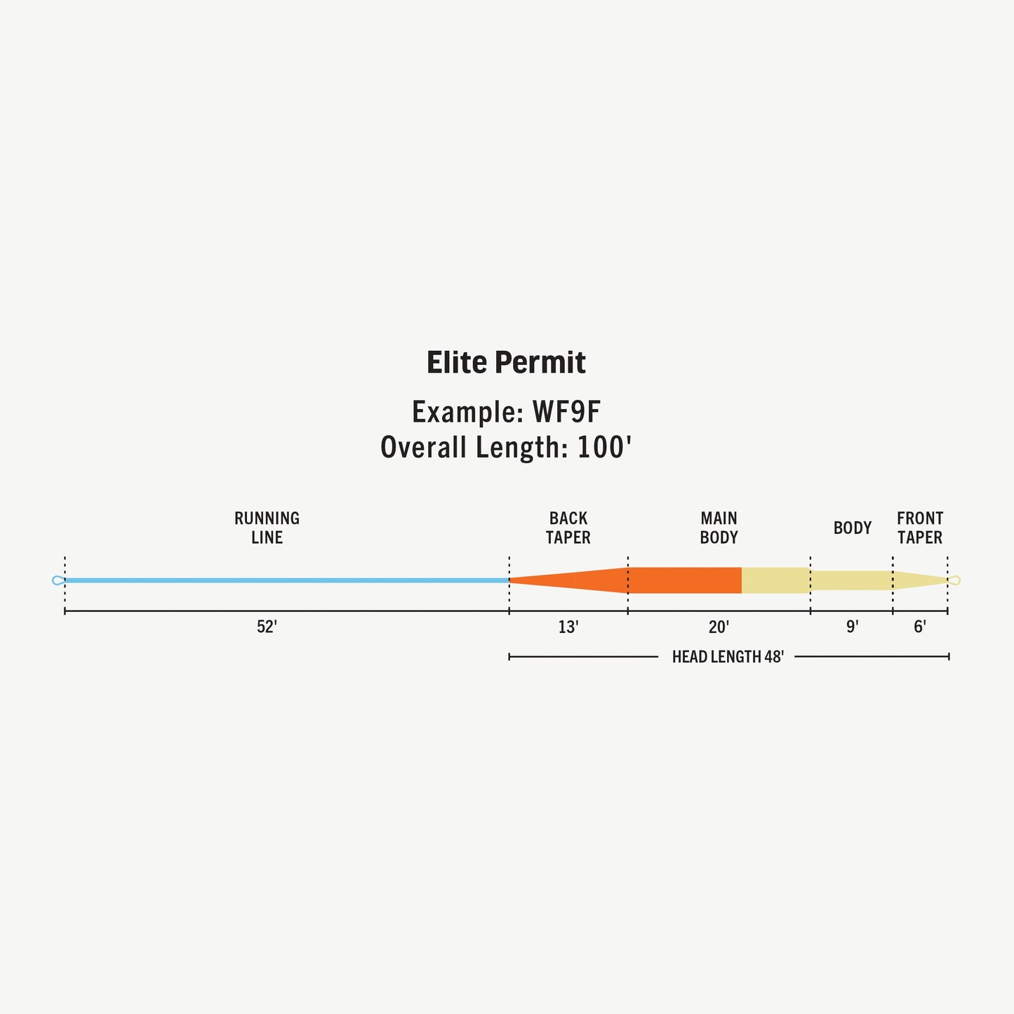 RIO Elite Permit Floating Line WF9F