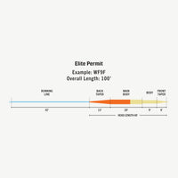 RIO Elite Permit Floating Line WF9F