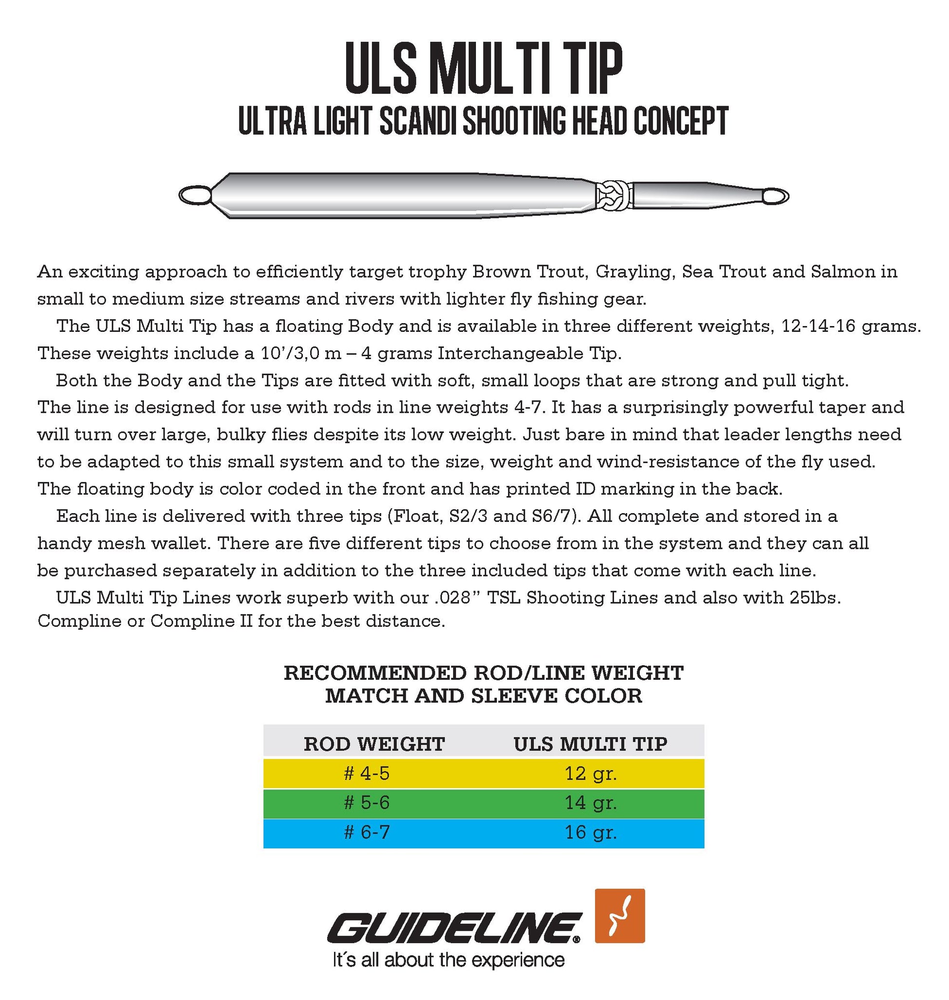 Guideline ULS Multi Tip - Sportinglife Turangi 