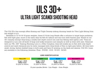 Guideline ULS 3D+ Ultra Light Scandi - Sportinglife Turangi 