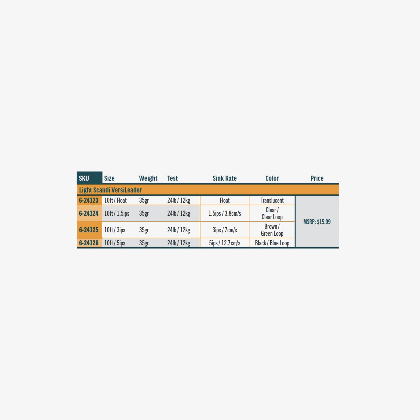 RIO ScandiLeader - Sportinglife Turangi 