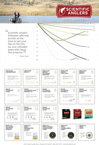 Scientific Anglers Sonar  Stillwater Hover - Sportinglife Turangi 